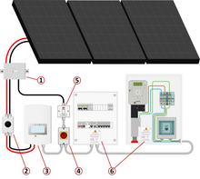 Load image into Gallery viewer, A Practical Guide to the National Rules for Electrical Installations (2nd Edition)
