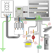 Load image into Gallery viewer, A Practical Guide to the National Rules for Electrical Installations (2nd Edition)
