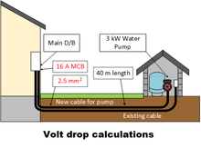 Load image into Gallery viewer, A Practical Guide to the National Rules for Electrical Installations (2nd Edition)
